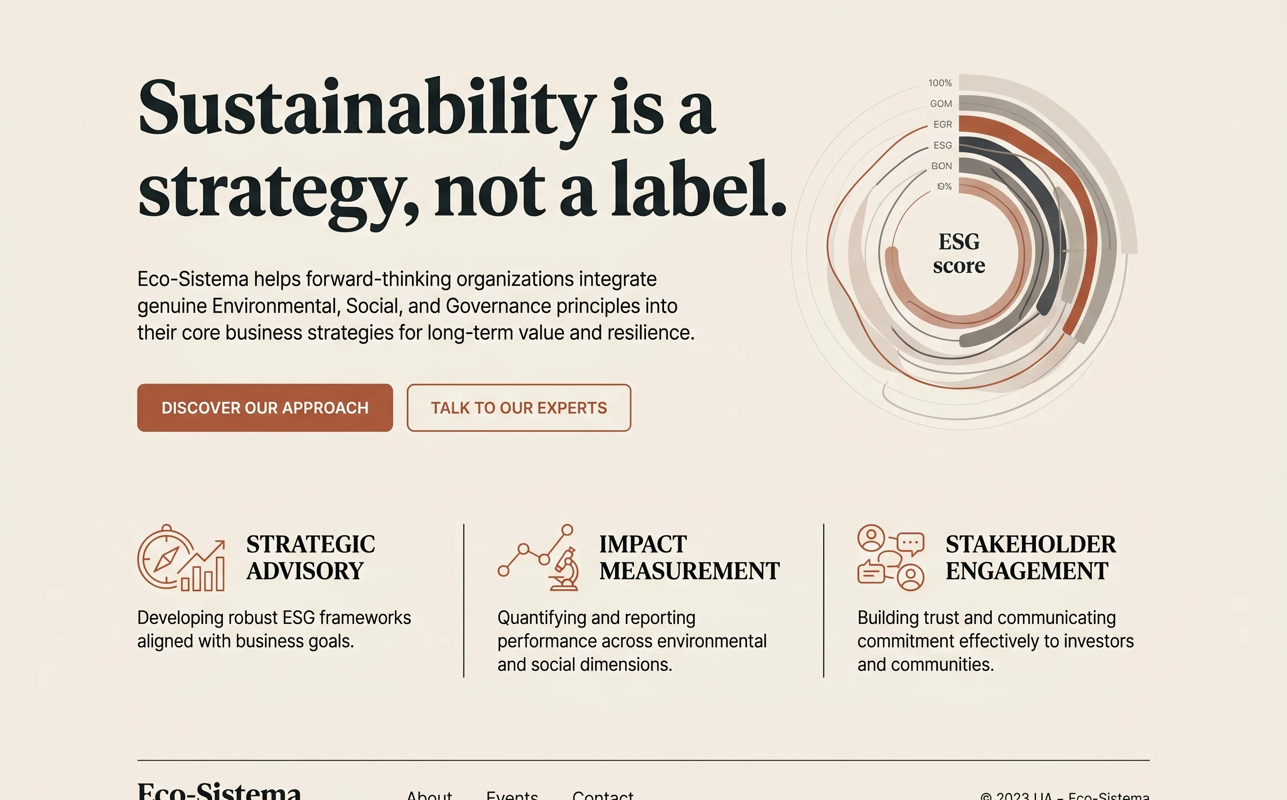 Eco-Sistema