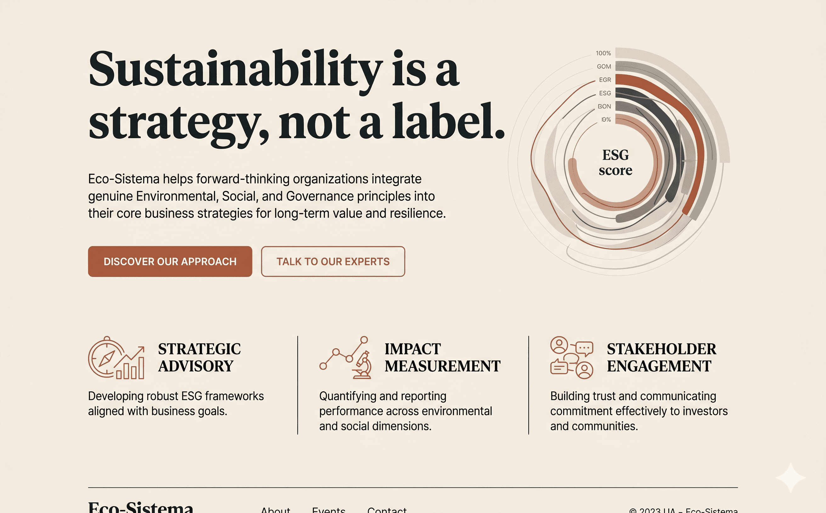 Eco-Sistema